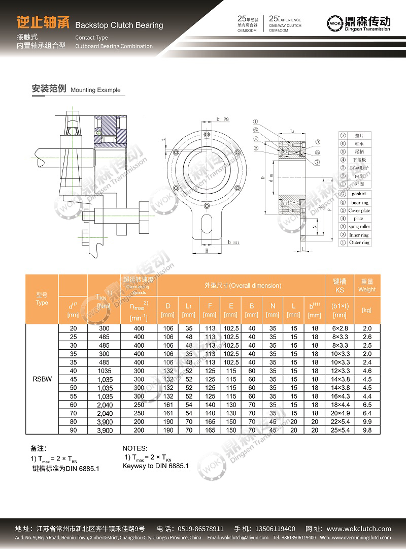 更多產(chǎn)品-逆止單向離合器.jpg
